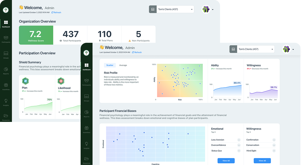 Troutwood enterprise dashboard