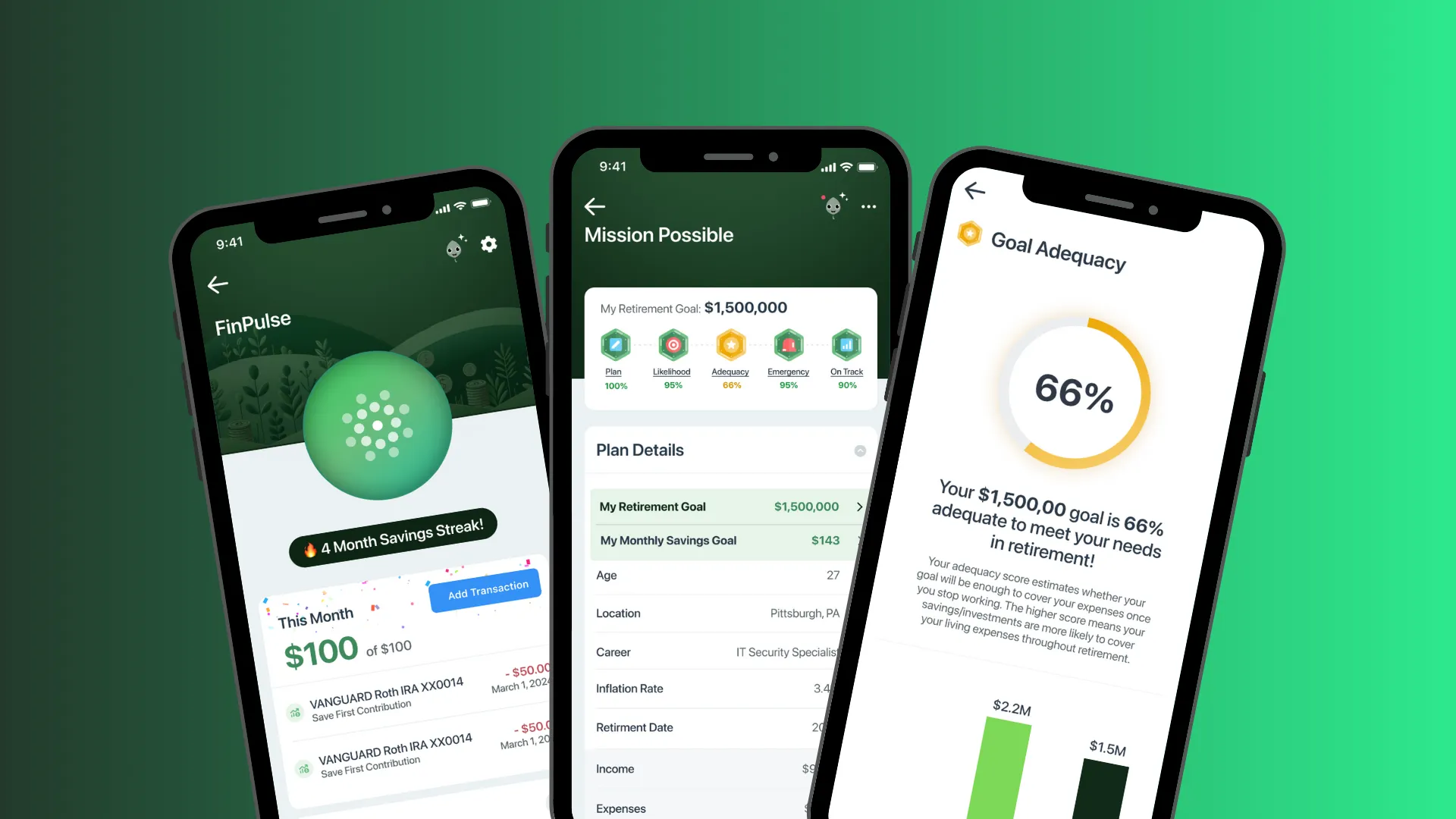 Troutwood app Retirement calculators