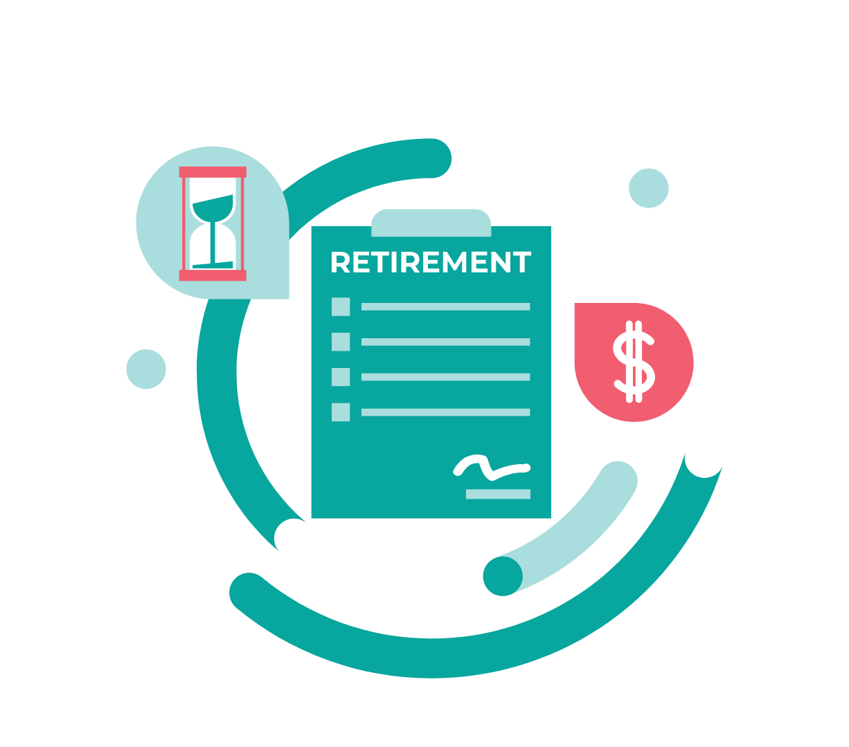 IRA information for students