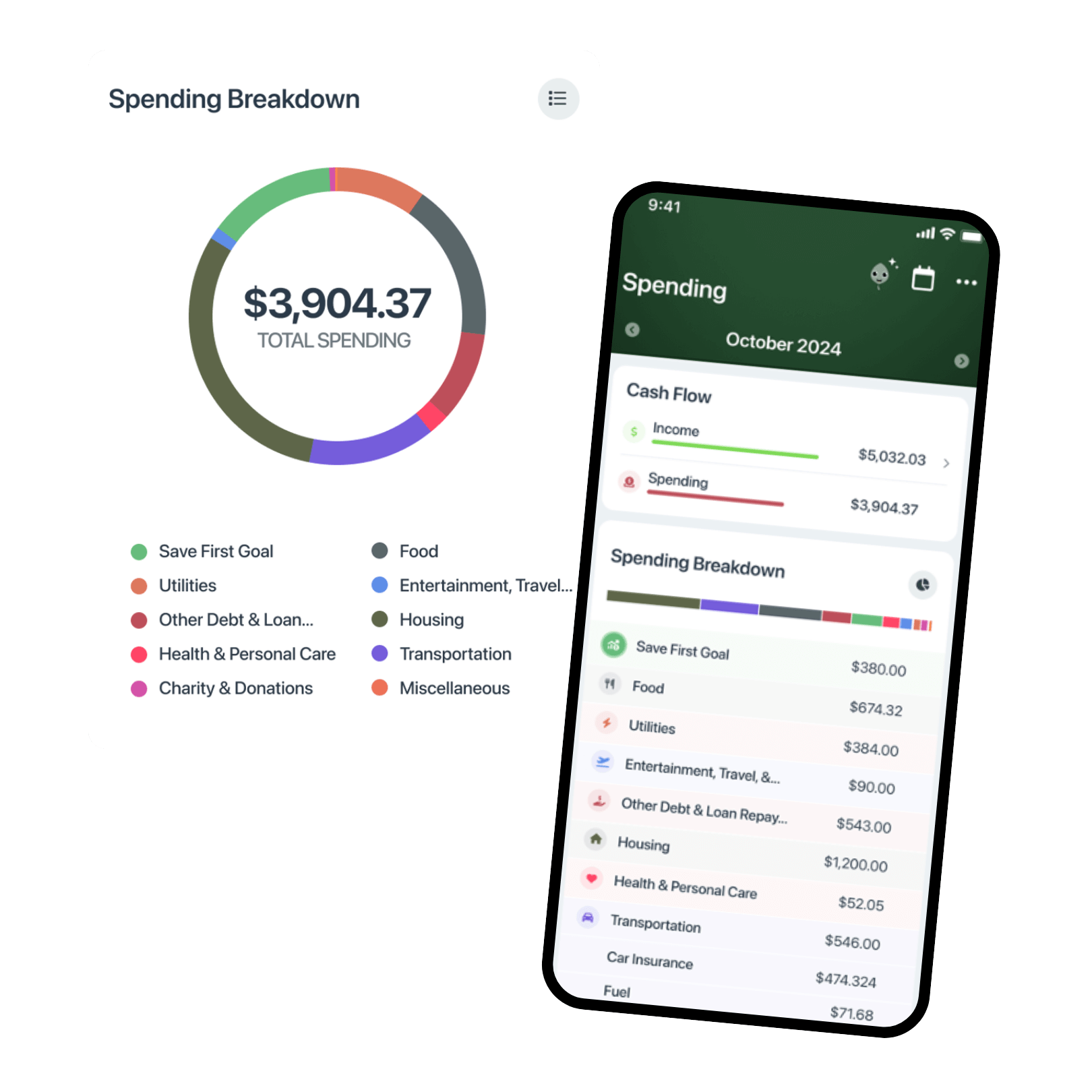 Spending Breakdown Feature