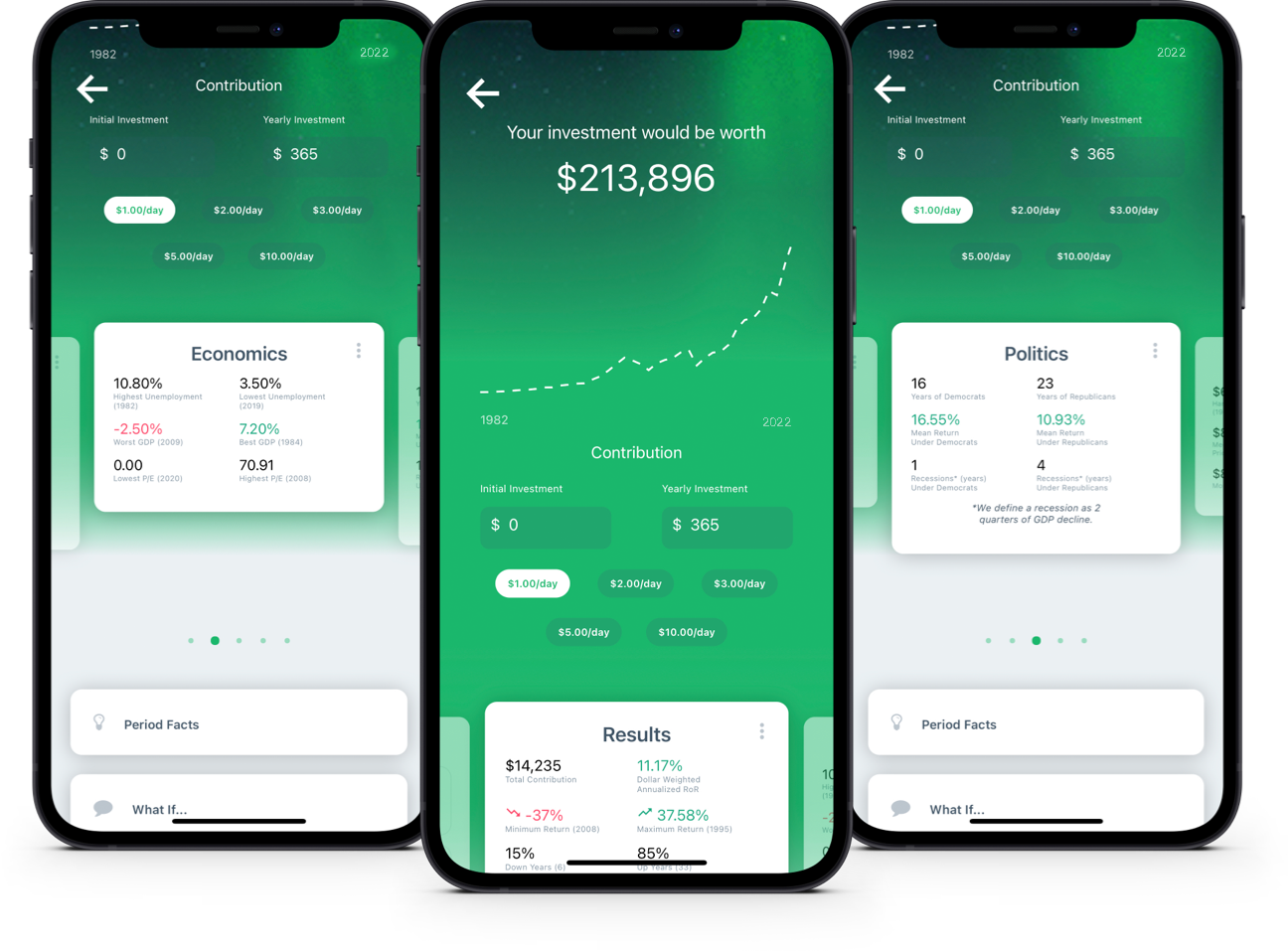 Stock Market Time Portal Troutwood